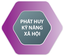 Hình thành kỹ năng xã hội tốt